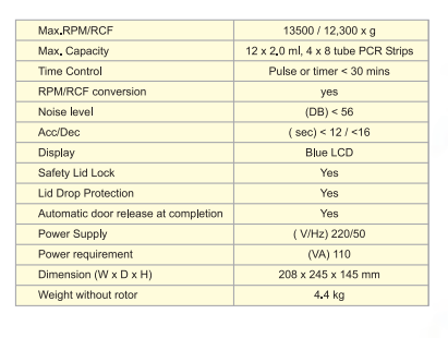 TARSONS - SPINWIN™ MC-03 Micro Centrifuge (1040).