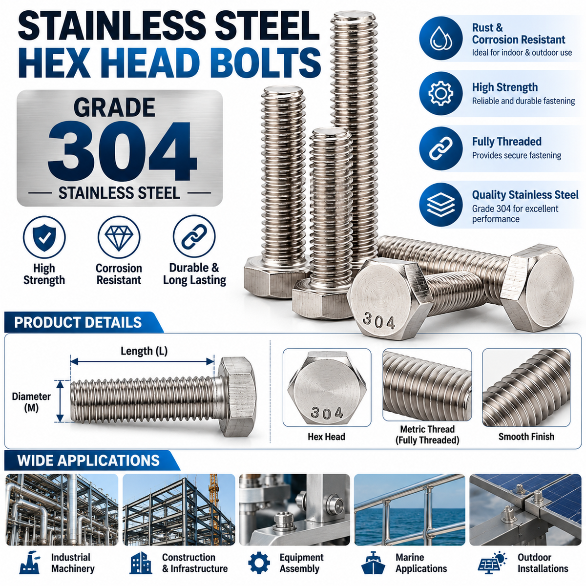 4MM DIA STAINLESS STEEL 304-A2 HEX SCREW FULL THREAD (DIN 933 / IS 1363) (Pack of 100 Pieces)