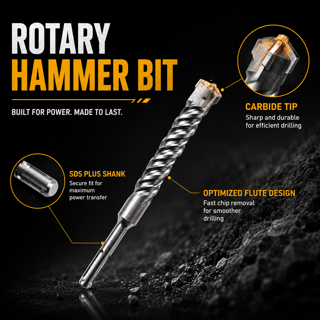 EPICA - 8 * 260 Hammer Drill Bit – Heavy-Duty Drill Bit for Concrete, Masonry, and Tough Materials (CE10417)