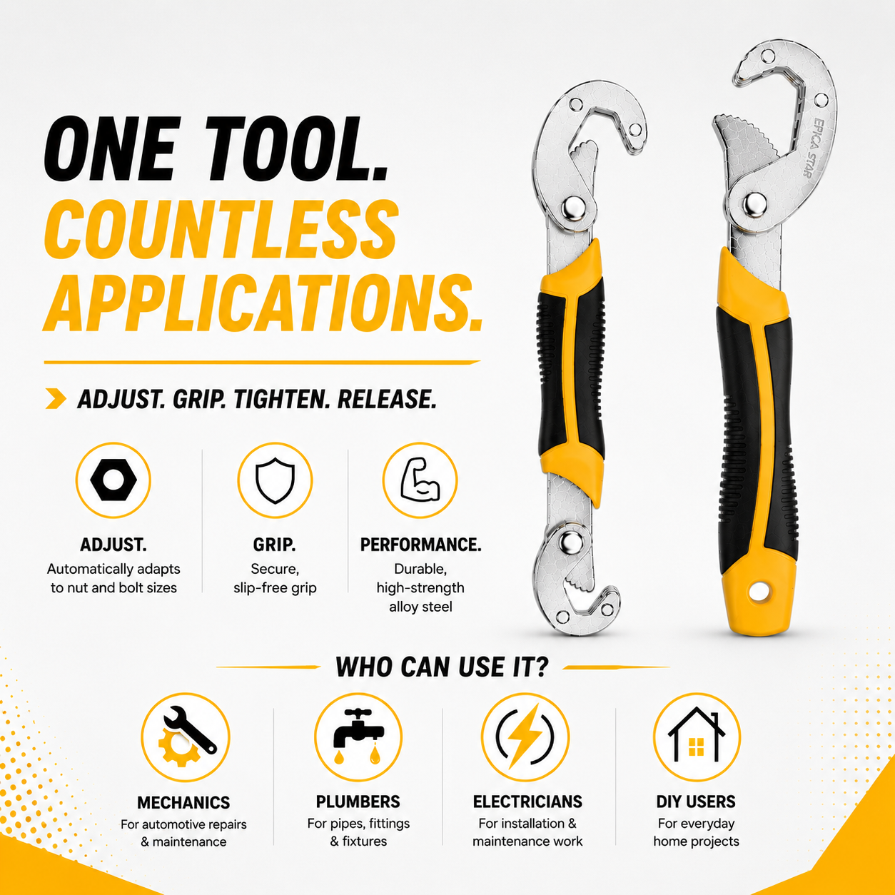 Universal Self-Adjusting Wrench Set (9-32mm & 23-45mm) | Multifunction Snap Grip Wrench | Heavy-Duty Chrome Vanadium Steel | Non-Slip Ergonomic Handle | Ideal for Plumbing, Automotive & Home Repairs