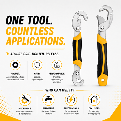 Universal Self-Adjusting Wrench Set (9-32mm & 23-45mm) | Multifunction Snap Grip Wrench | Heavy-Duty Chrome Vanadium Steel | Non-Slip Ergonomic Handle | Ideal for Plumbing, Automotive & Home Repairs