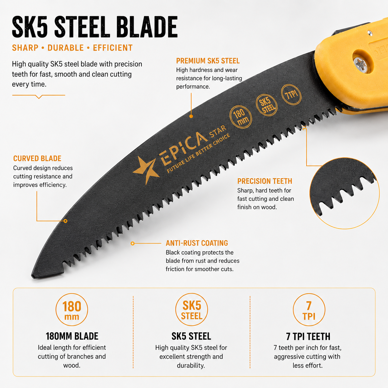 Folding Hand Pruning Saw 180mm Blade | Heavy-Duty Manual Folding Saw with Safety Lock | Sharp Triple-Cut Teeth | Portable Tree Branch Cutter for Gardening, Camping & Outdoor Use CE - 30373