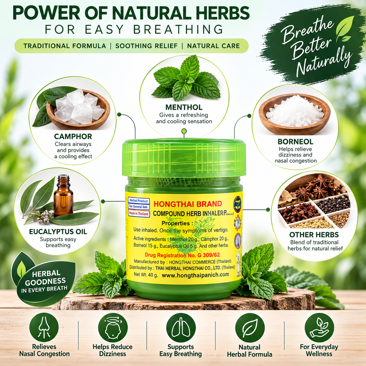 HT Compound Herbal Inhaler Formula 2, 95g | Thai Herbal Aromatic Inhaler | Menthol, Camphor & Borneol | Traditional Herbal Inhaler for Aromatic Use.